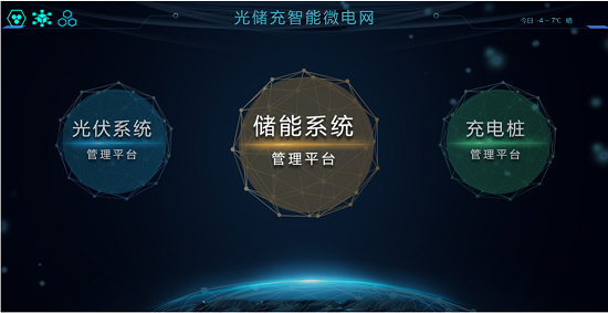 低碳转型政策下的EMS能源管理系统|杏鑫娱乐储能