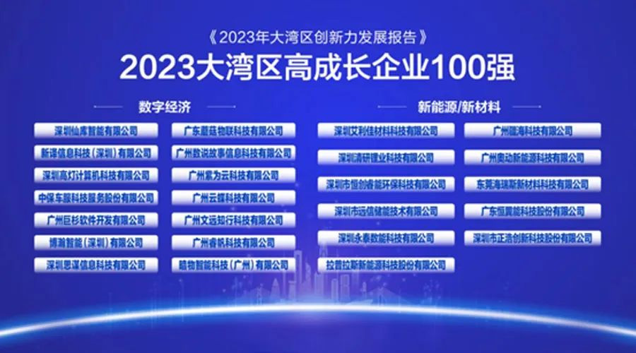 喜报：杏鑫娱乐储能入榜“2023大湾区高成长企业100强”、入会“粤港澳大湾区高成长企业俱乐部”
