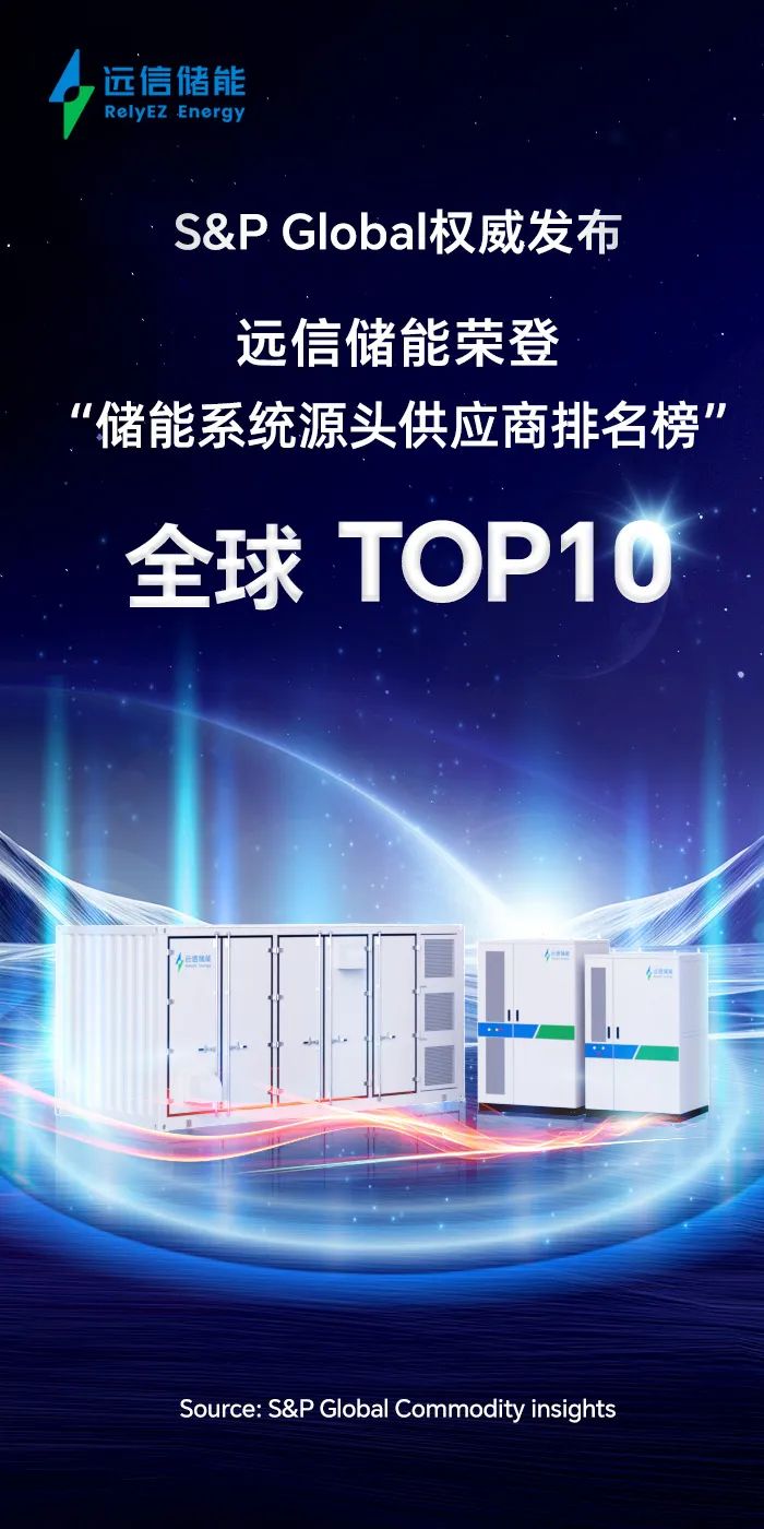 杏鑫娱乐储能荣登标普全球储能系统源头供应商top10