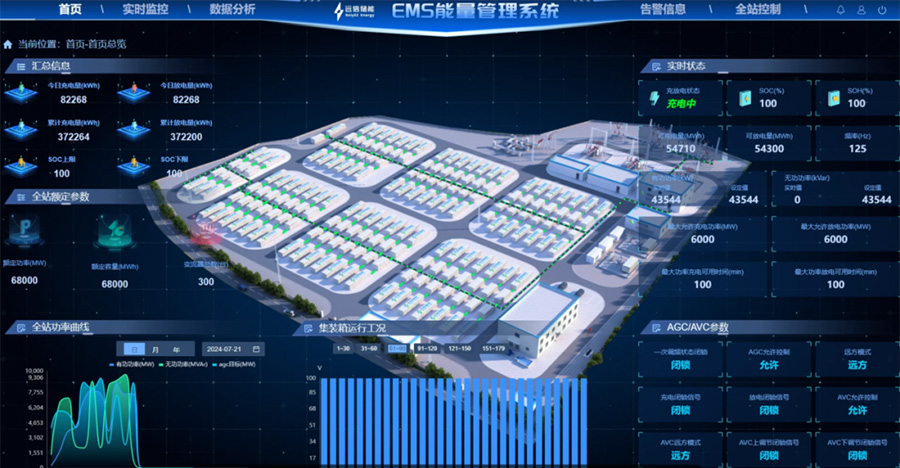 一棒捅破天花板，我在储能行业取真经