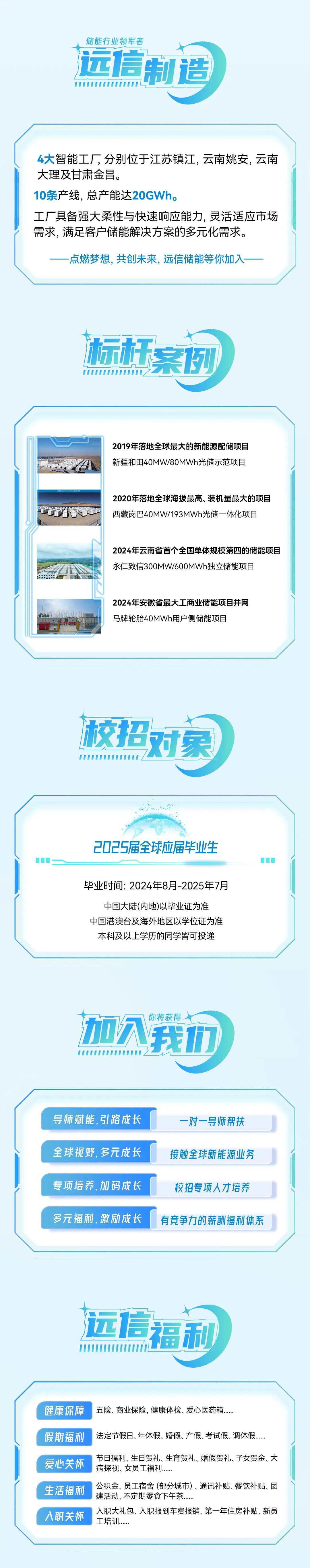点亮世界 从信启航∣杏鑫娱乐储能2025届全球校园招聘正式启动