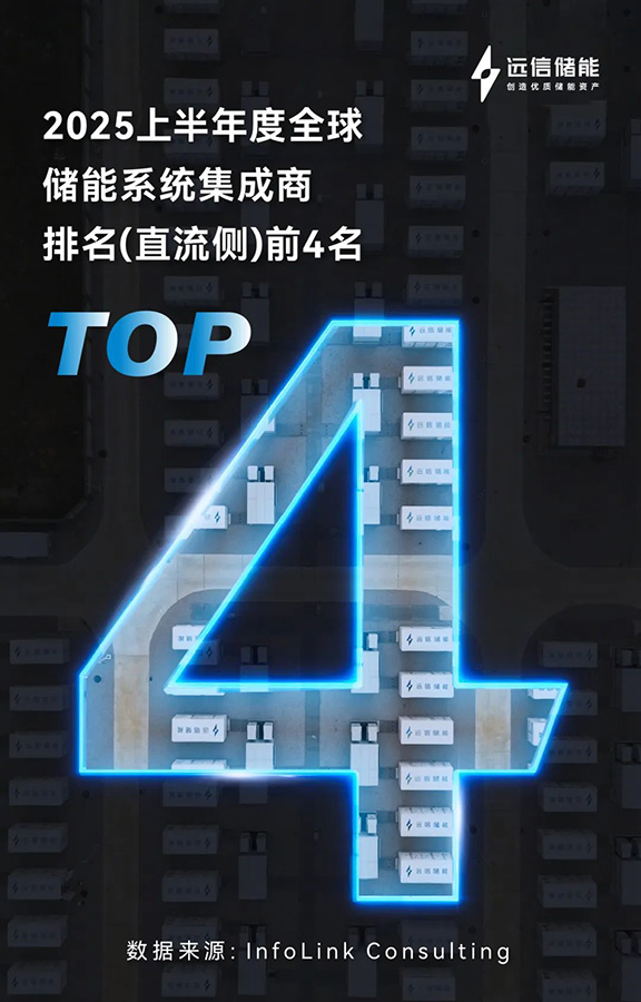 杏鑫娱乐储能再登全球四强，多元布局破浪前行