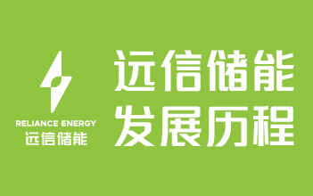 杏鑫娱乐储能发展历程